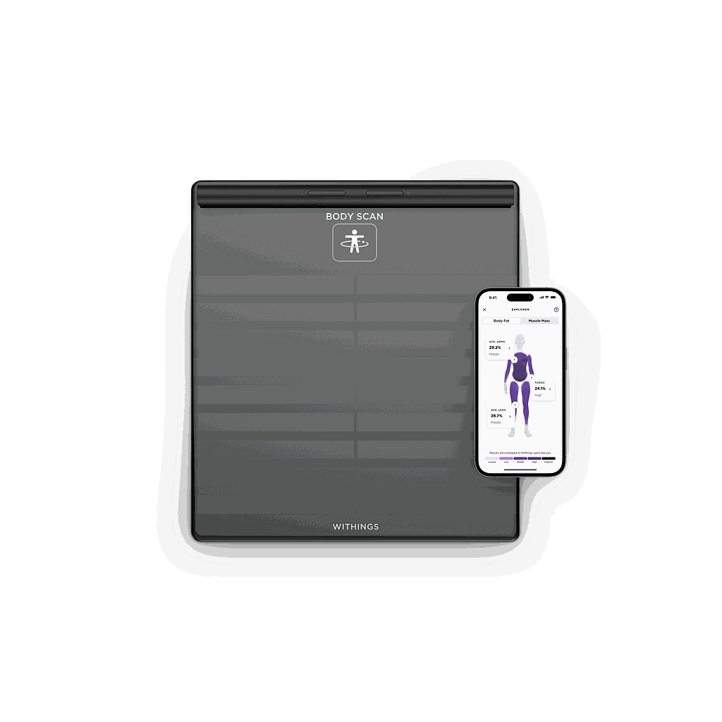 Body Scan - Koç Ailem